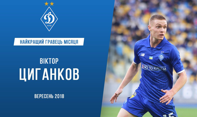 Виктор Цыганков, ФК Динамо