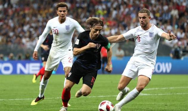 Хорватия — Англия: история противостояний