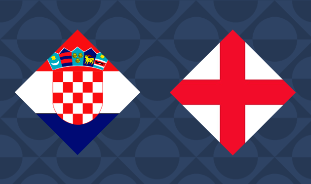 Хорватия — Англия: прогноз букмекеров на матч Лиги наций