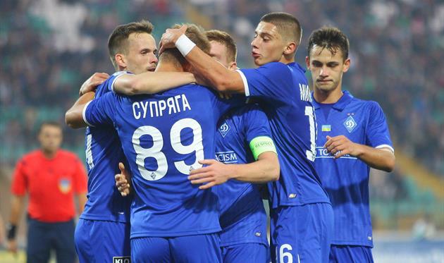 Игроки Динамо, ФК Динамо Киев