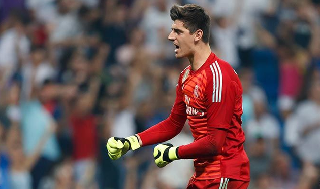 Тибо Куртуа, realmadrid.com