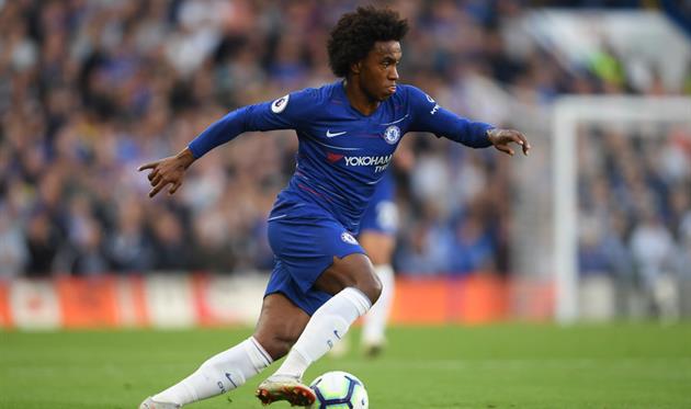 Виллиан, Getty Images