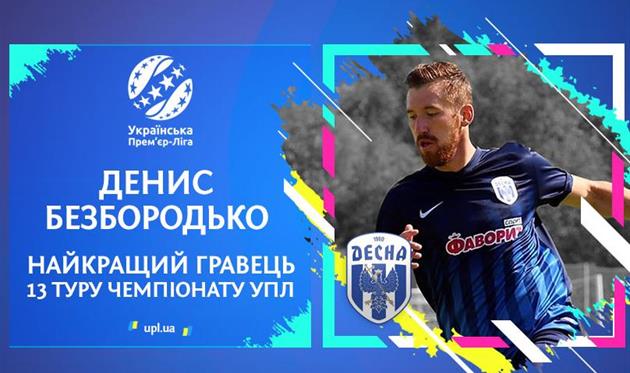 Денис Безбородько, фото УПЛ