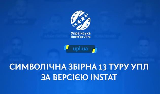 Кендзера и семь 