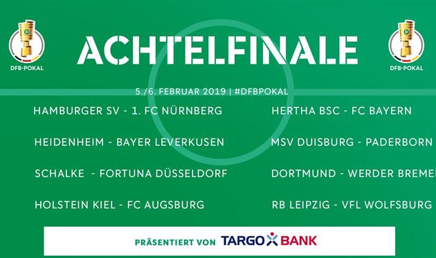 Кубок Германии: Бавария сыграет с Гертой и другие пары 1/8 финала