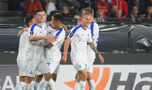 Игроки Динамо, ФК Динамо Киев