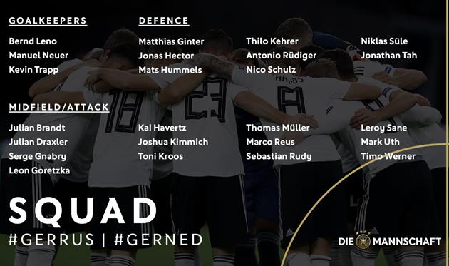 Фото: twitter.com/DFB_Team_EN