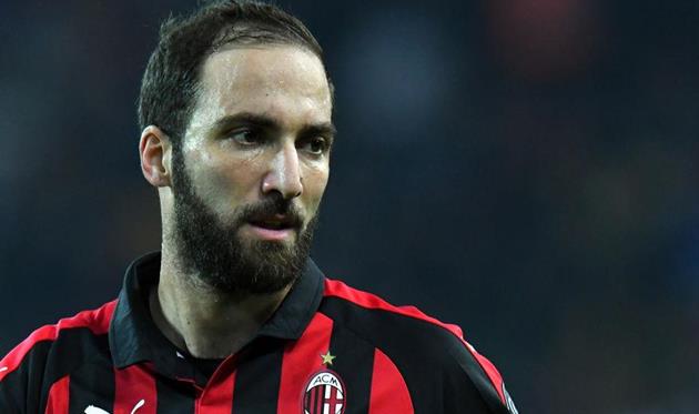 Гонсало Игуаин, Getty Images