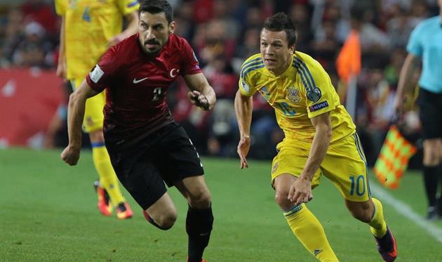 Турция — Украина: прогноз букмекеров на товарищеский матч