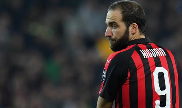 Гонсало Игуаин, Getty Images