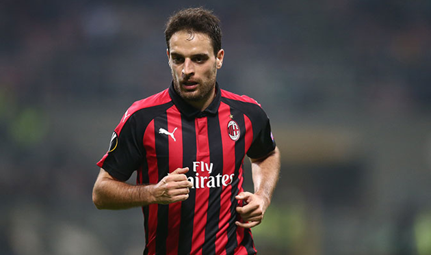 Джакомо Бонавентура, acmilan.com