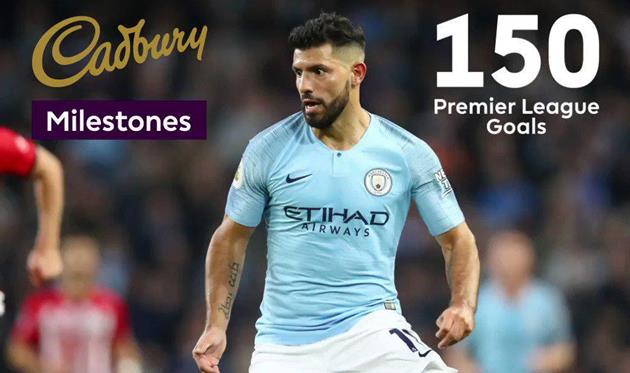 Ноябрьские вехи карьер в АПЛ: Агуэро, Стерлинг и другие