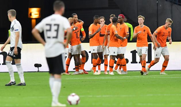 Кто выйдет на Евро-2020 — голосование