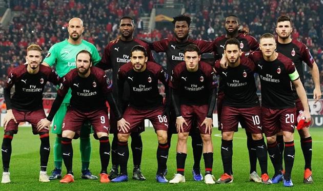 Фото ФК Милан