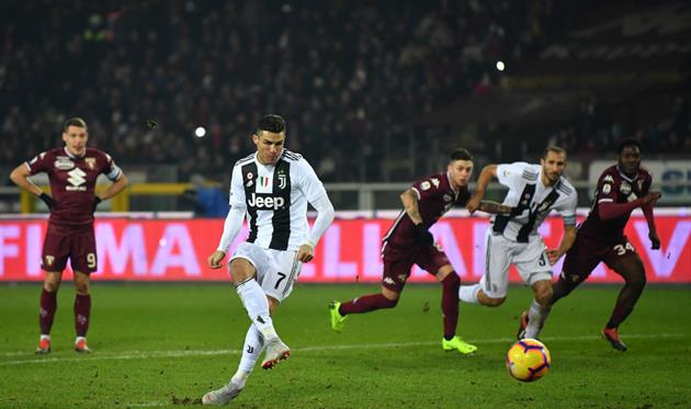 Криштиану Роналду, Getty Images