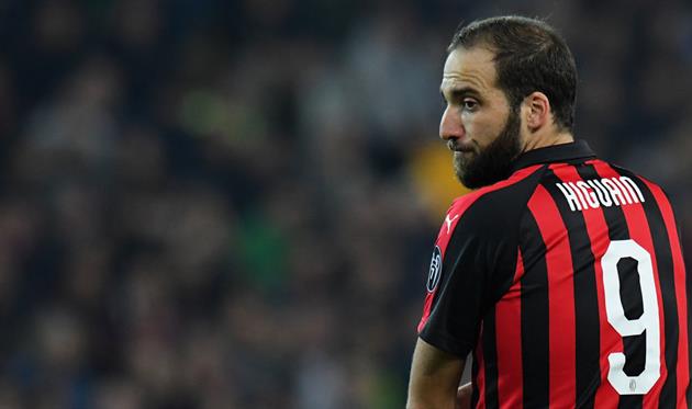 Гонсало Игуаин, getty images