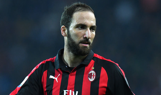 Гонсало Игуаин, Getty Images