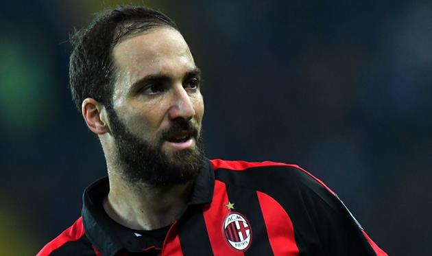 Гонсало Игуаин, Getty Images