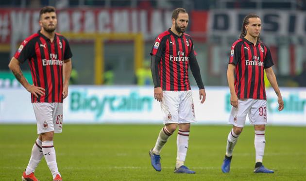 Игроки Милана, Getty Images