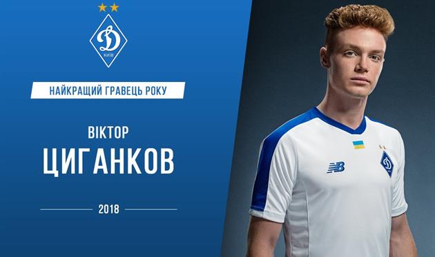 ВИКТОР ЦЫГАНКОВ, FCDYNAMO.KIEV.UA