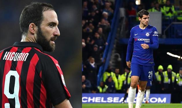 ФОТО GETTY IMAGES, КОЛЛАЖ FOOTBALL.UA