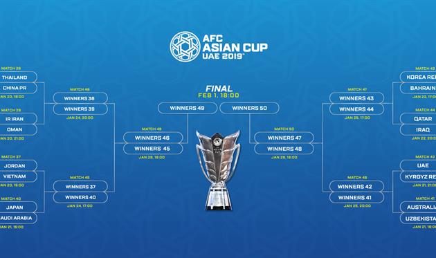 ТАБЛИЦА ТУРНИРА, GETTY IMAGES