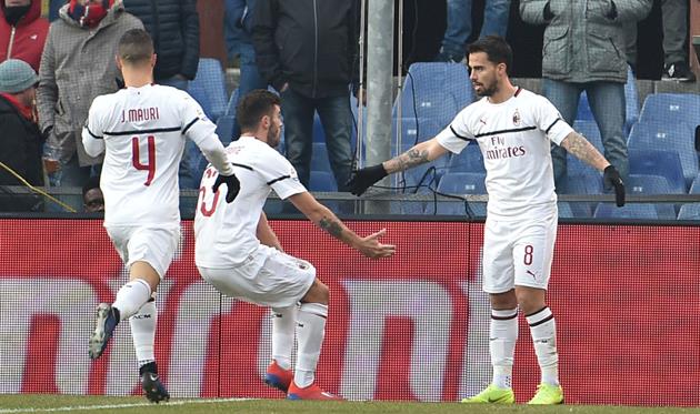 игроки Милана, getty images