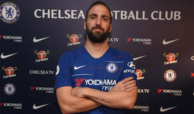 ГОНСАЛО ИГУАИН, ФК ЧЕЛСИ