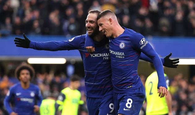 Челси — Хаддерсфилд 5:0 Видео голов и обзор матча