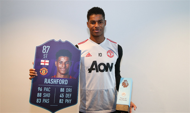 МАРКУС РАШФОРД, PREMIER LEAGUE