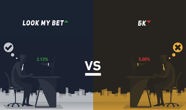 Что такое ставки на спорт в 2019-м?