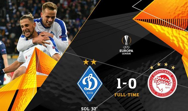 Динамо в 1/8 финала Лиги Европы: самый сложный и легкий соперник