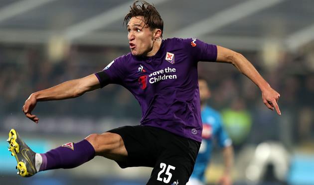 Федерико Кьеза, getty images