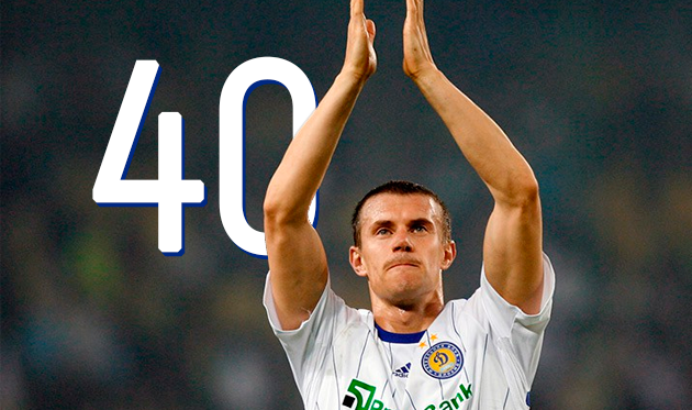 Андрею Несмачному 40 лет