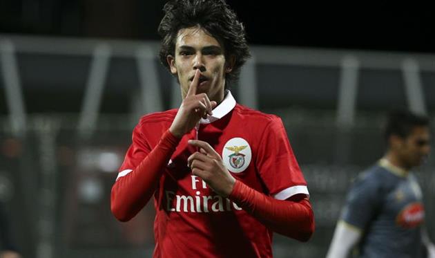 Жоау Феликс, getty images