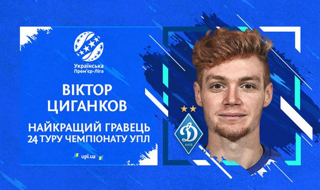 Цыганков третий раз кряду признан лучшим игроком тура УПЛ