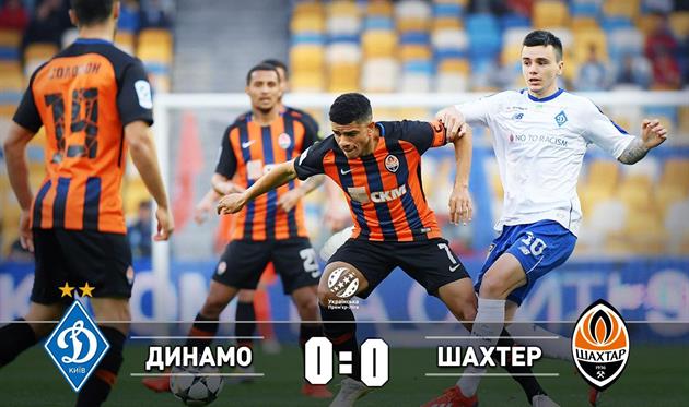 Динамо — Шахтер 0:0 Видео обзор матча