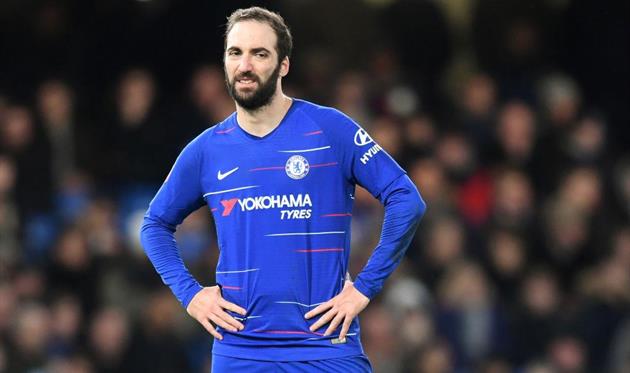 Гонсало Игуаин, Getty Images