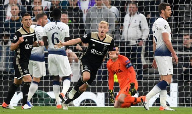 Тоттенхэм — Аякс, Getty Images