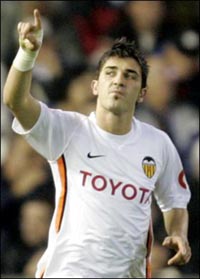 Давид Вилья