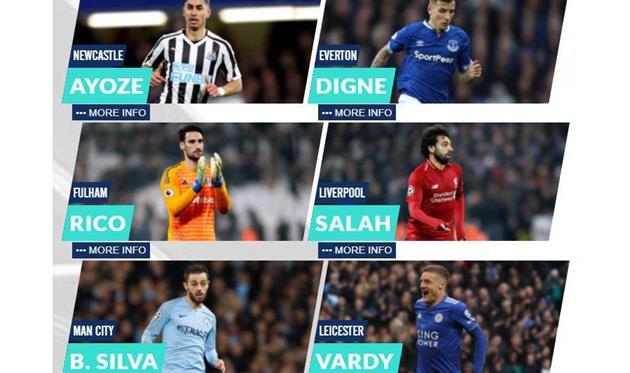 PFA номинировала шестерых игроков на звание лучшего футболиста АПЛ в апреле