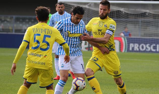 twitter.com/ACChievoVerona