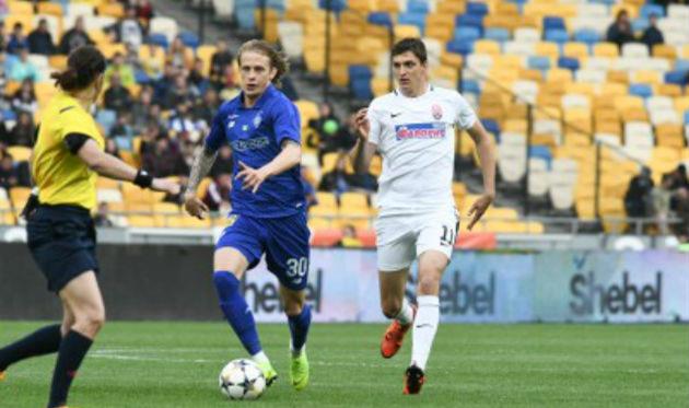 Артем Шабанов, ФК Динамо 