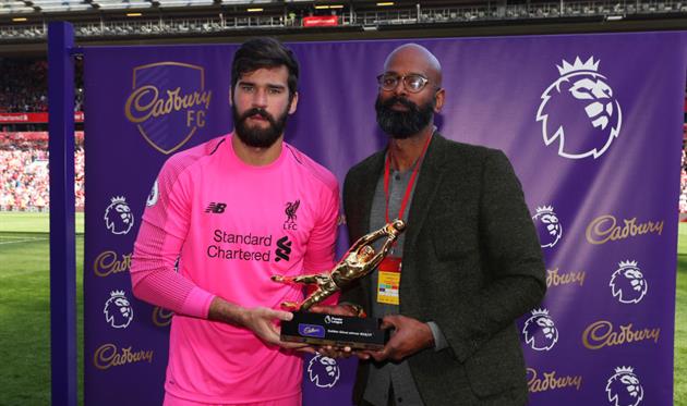 Алиссон (слева), Getty Images 