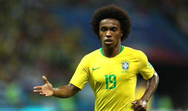 Виллиан, Getty Images