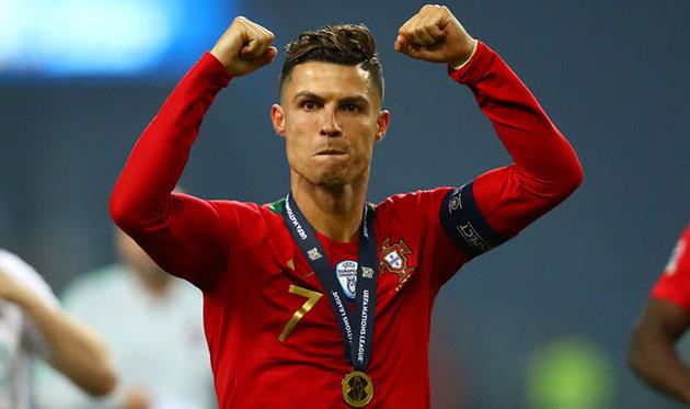Криштиану Роналду, Getty Images