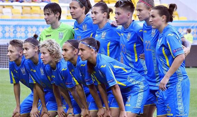 Женская сборная Украины, фото womensfootball.com.ua