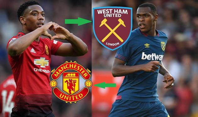 Мартиаль и Диоп, Football.ua/Getty/MUFC/WHUFC