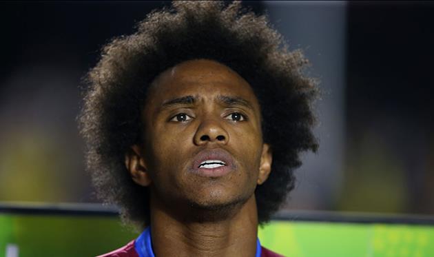 Виллиан, Getty Images