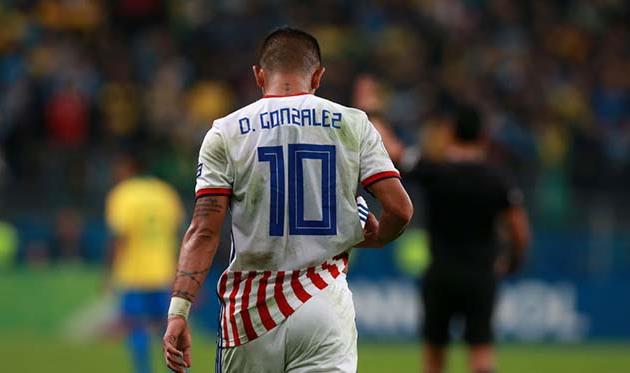 Дерлис Гонсалес, Getty Images